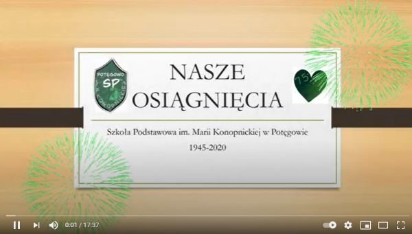 osiagniecia